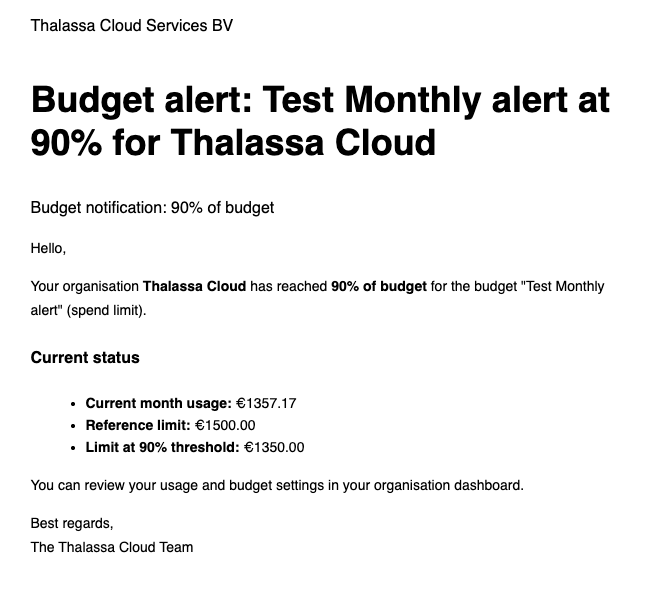 Example budget notification email at 90% threshold