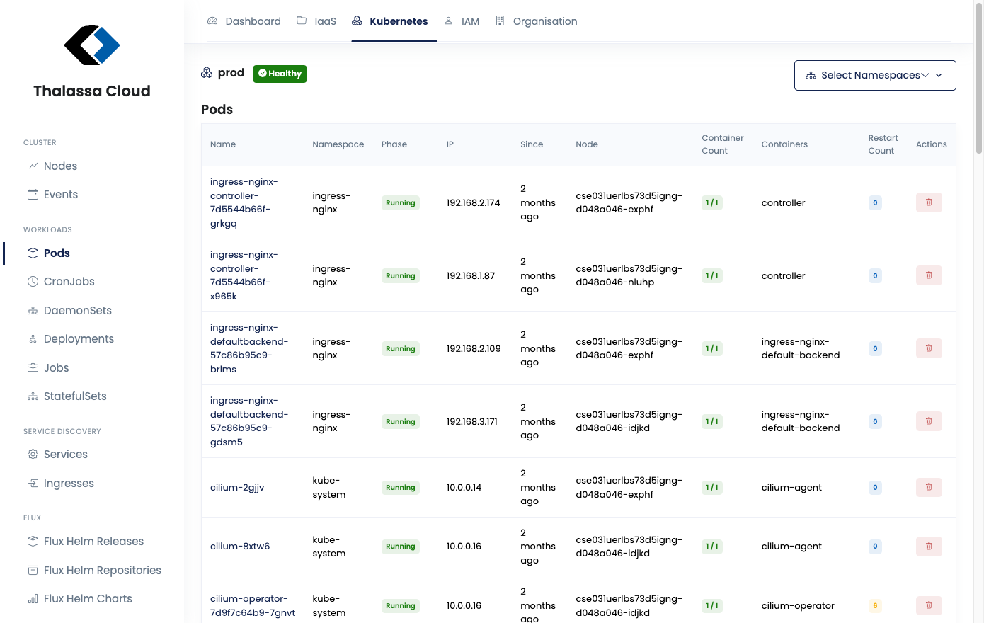 Create Kubernetes Clusters