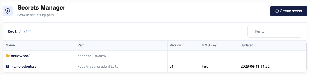 Thalassa Cloud console — Secrets Manager browsing secrets by path with version and KMS key columns